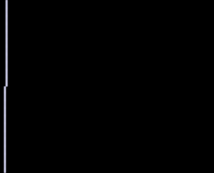 Screen shot